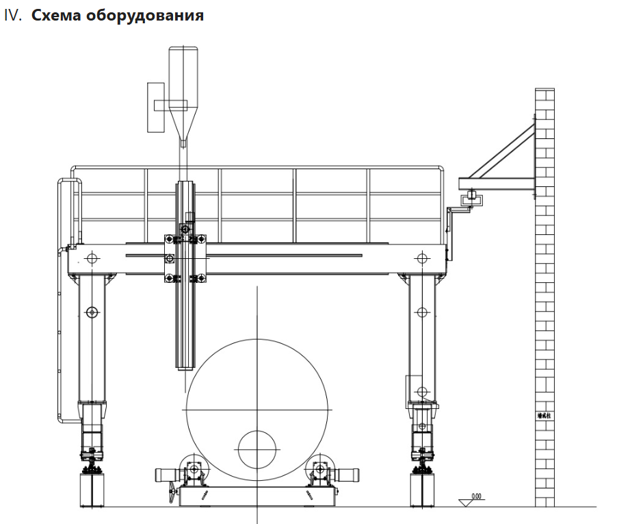 Oukacnc NFH-12000 — специализированный аппарат для дуговой сварки под флюсом наружных швов башен и мачт — изображение 3