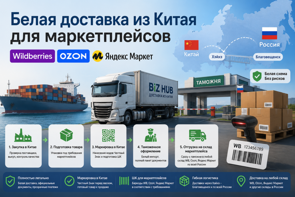 Белая доставка из Китая на WB и Ozon — документы, таможня, маркировка и доставка до склада